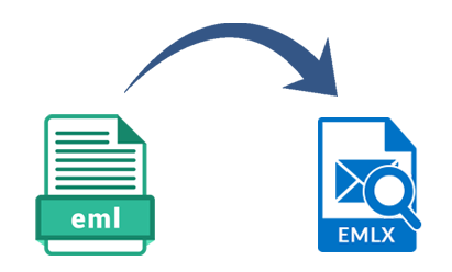 EML to EMLX Converter