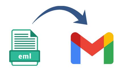 EML to Gmail Converter