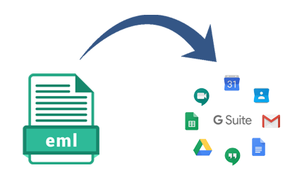 EMLからGSuiteへのコンバーター