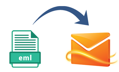 EML to Hotmail Converter