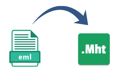 EML naar MHTML-omvormer