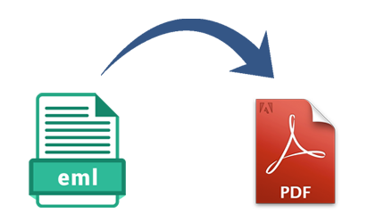 EML to PDF Converter