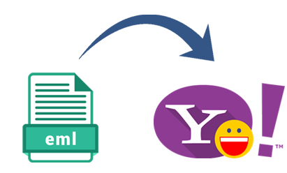 EML naar Yahoo-omvormer