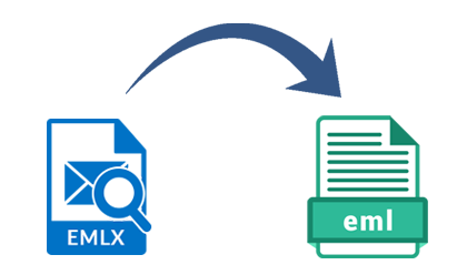 EMLX to EML Converter