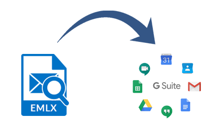 EMLX do G Suite Migrator