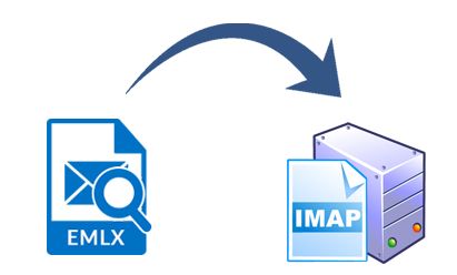 Migrator EMLX do IMAP