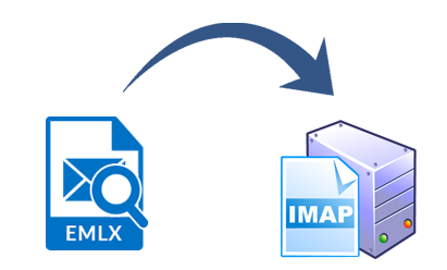 EMLX to IMAP Migrator