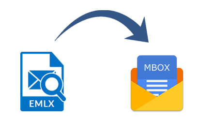 Conversor EMLX para MBOX