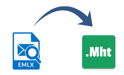 EMLX naar MHTML-omvormer