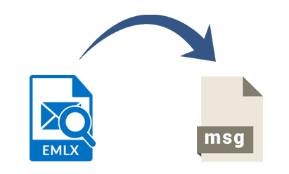 EMLX to MSG Converter