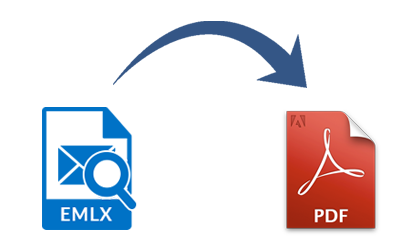 EMLX zu PDF Konverter