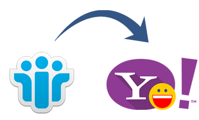 NSF naar Yahoo Migrator