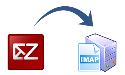 Conversor TGZ para IMAP