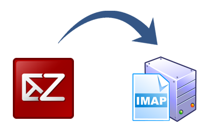 TGZ naar IMAP-omvormer