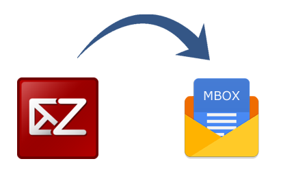 Convertitore da TGZ a MBOX